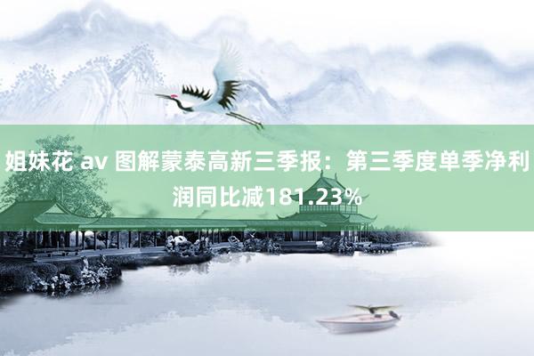 姐妹花 av 图解蒙泰高新三季报:第三季度单季净利润同比减181.23%
